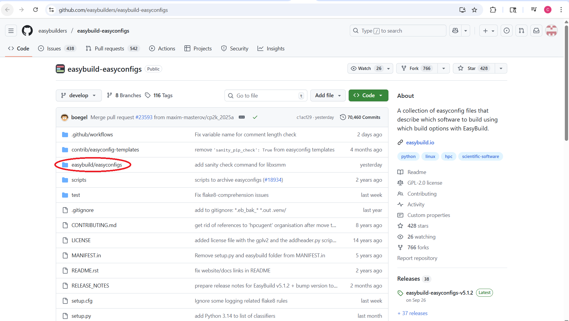 The file listing on the EasyBuild EasyConfigs GitHub repository page with the directory "easybuild/easyconfigs" circled